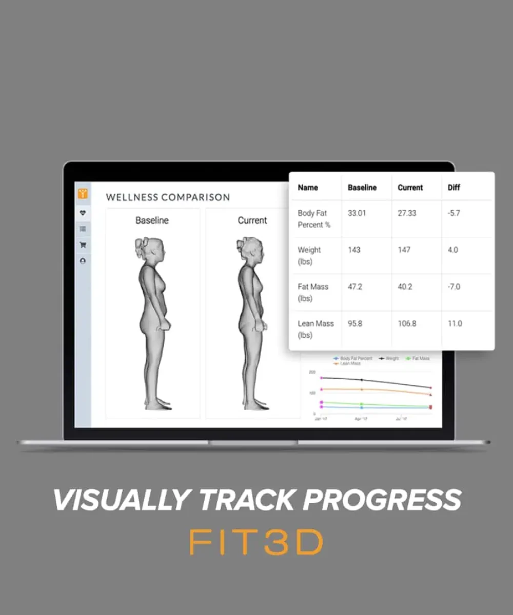 3D Body Scanner Track Progress Tool | Mesa Medical Health & Wellness | St. George, UT
