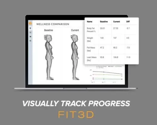 Visually Track Progress FIT 3D | Mesa Medical Health & Wellness | St. George, UT